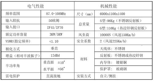 FM DV4-2.jpg