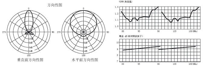 FM DV4-3.jpg