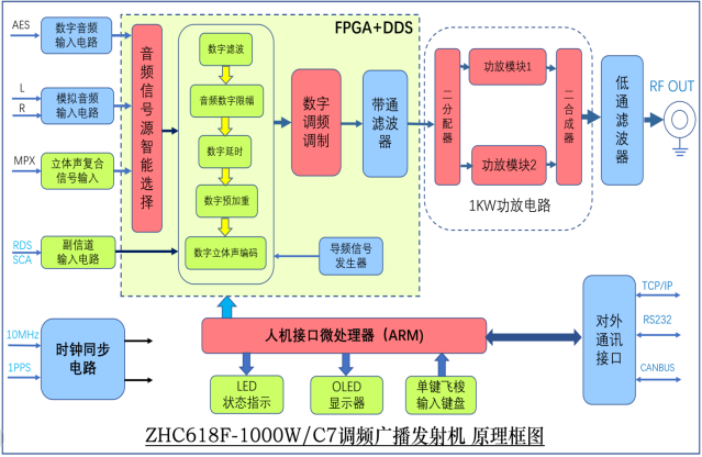 企业微信截图_17621545512097.png 企业微信截图_17621545512097.png