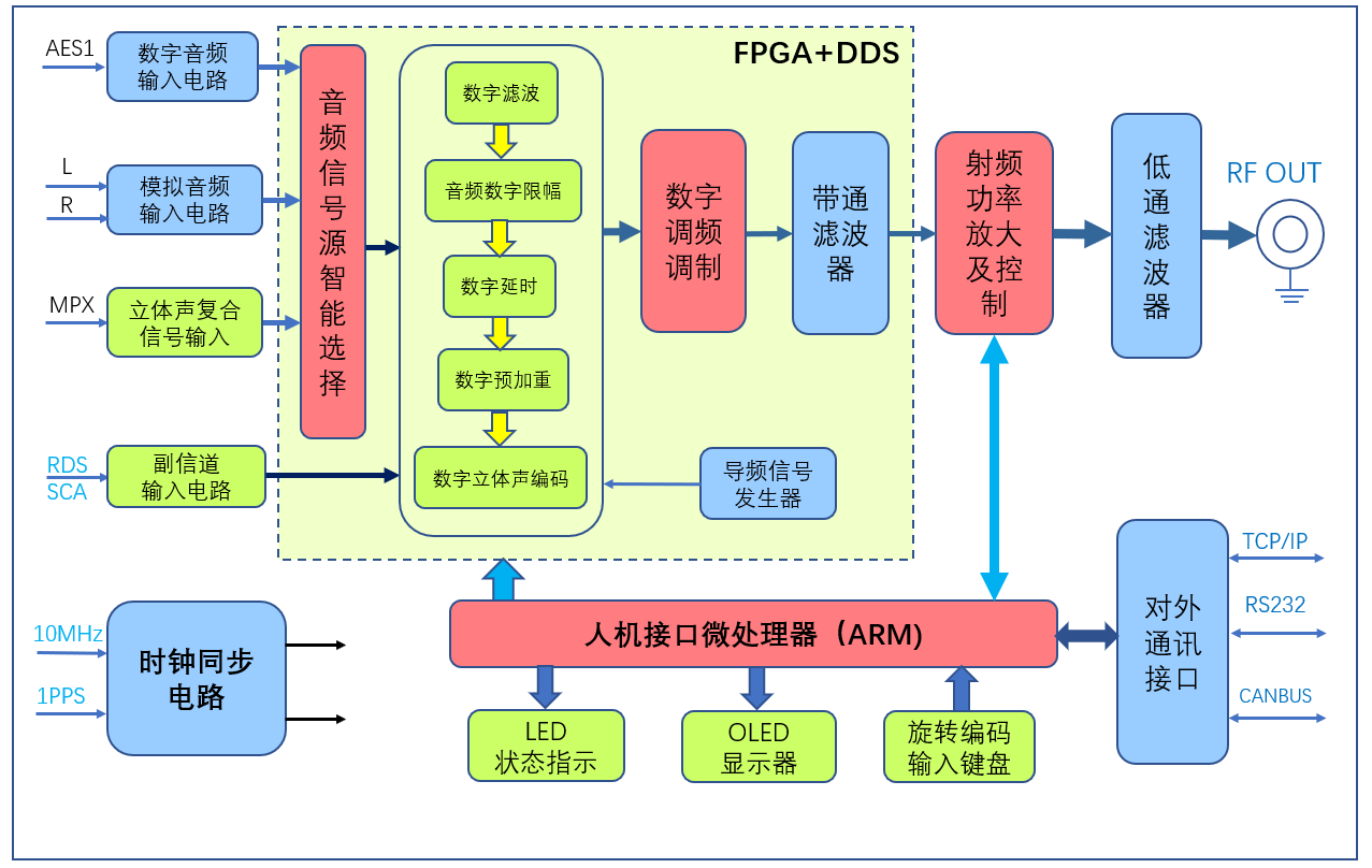 light diagram.png