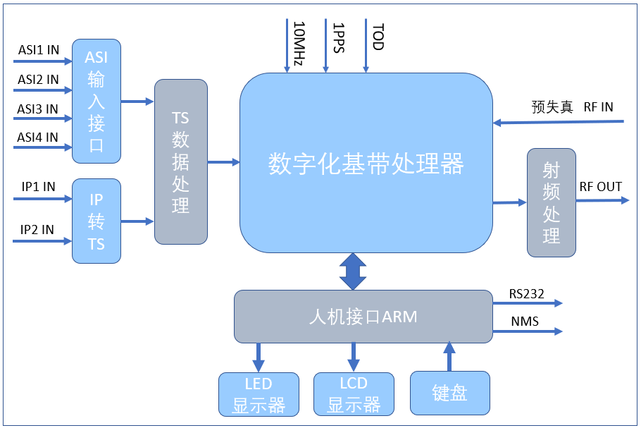 企业微信截图_15979225401799.png