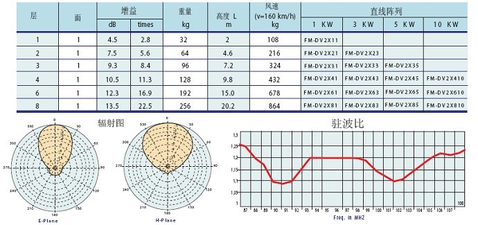 FM DV2-2.jpg