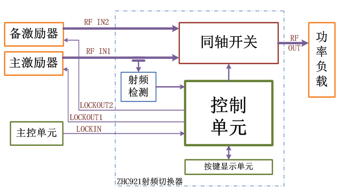 企业微信截图_15984292153523.png