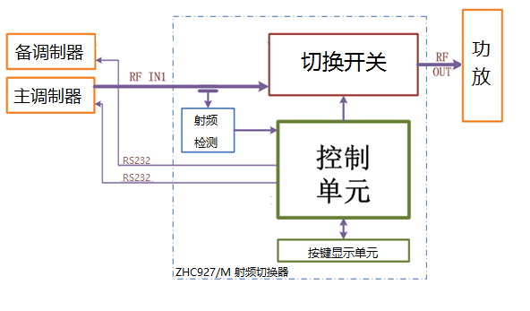 企业微信截图_1598581569701.png