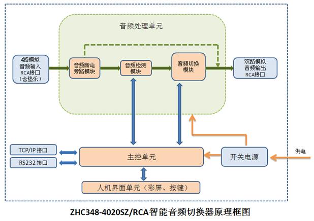 企业微信截图_1619414695158.png