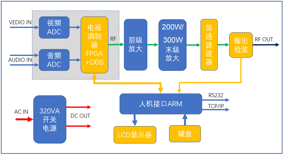 200W-300WZ.jpg