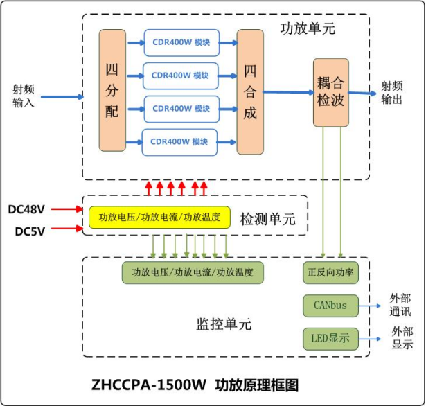 企业微信截图_17471205783795.png